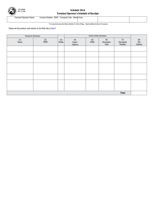 Fillable Schedule 501a - Terminal Operator