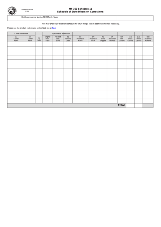 Fillable Form Mf-360 - Schedule 11 - Schedule Of State Diversion Corrections Printable pdf