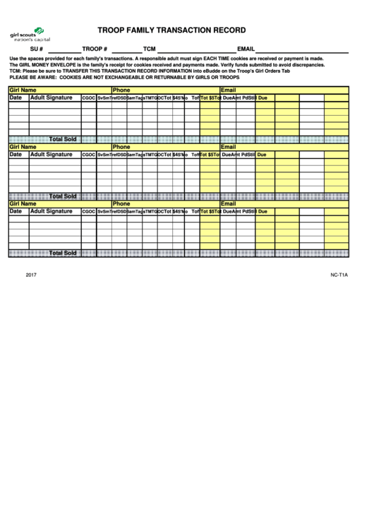 Form Nc-T1a - Troop Family Transaction Record - 2017 Printable pdf