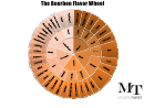 The Bourbon Flavor Wheel And Tasting Sheet
