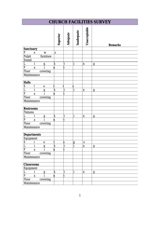 Church Facilities Maintenance Survey Template Printable pdf