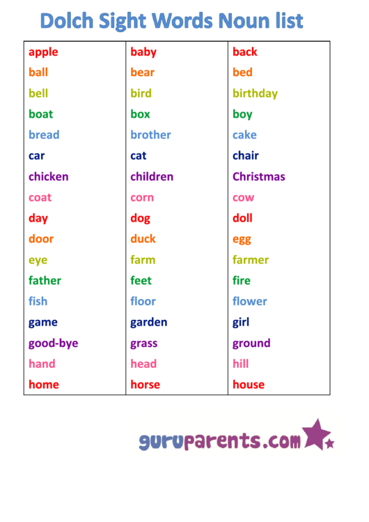 Dolch Sight Words Noun List Printable pdf