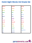 Dolch Sight Words 3rd Grade List