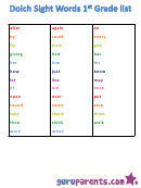 Dolch Sight Words 1st Grade List