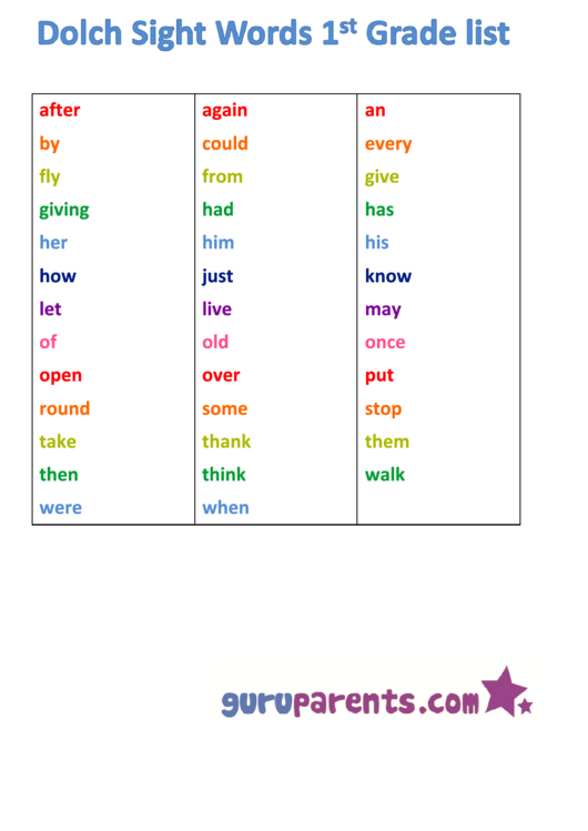 Dolch Sight Words 1st Grade List Printable pdf