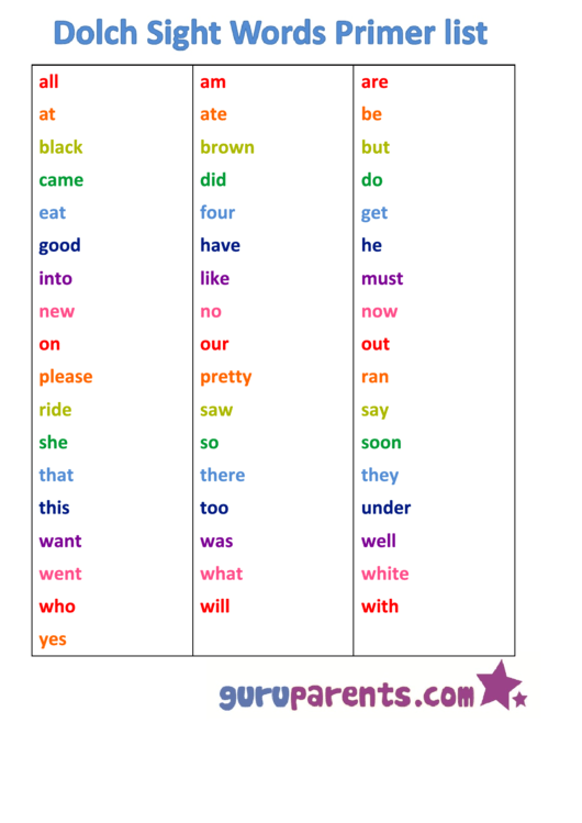 Dolch Sight Words Primer List Printable pdf