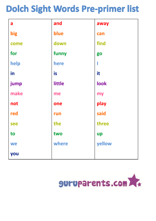 Dolch Sight Words Pre-Primer List Printable pdf