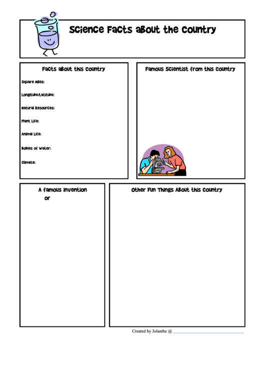 Science Facts About The Country Worksheet Template Printable pdf