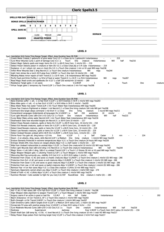 Dungeons And Dragons 3.5 Creric Spells Sheet