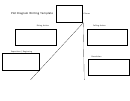 Plot Diagram Writing Template