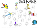 Space Evaders Board Game Template
