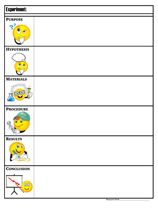 Laboratory Experiment Observation Form With Emoticons Printable pdf