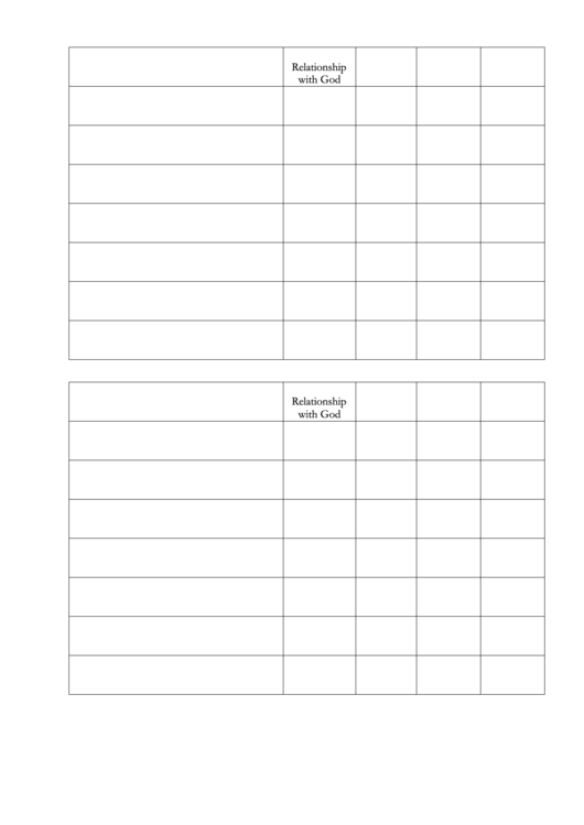 Relationship With God Survey Questionnaire Template Printable pdf