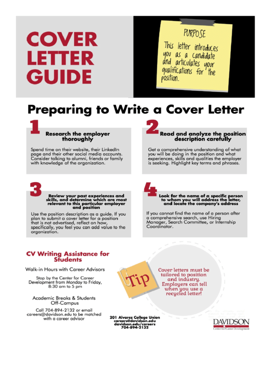 Cover Letter Examples Printable pdf
