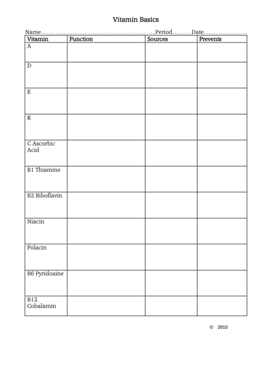 Blank Vitamin Functions Chart Printable pdf