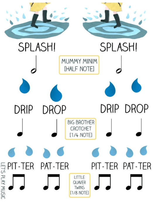 Let'S Play Music Activity Sheet printable pdf download