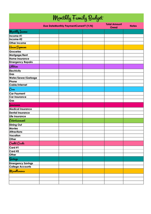 Monthly Family Budget Chart Printable pdf