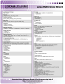 Java Reference Sheet