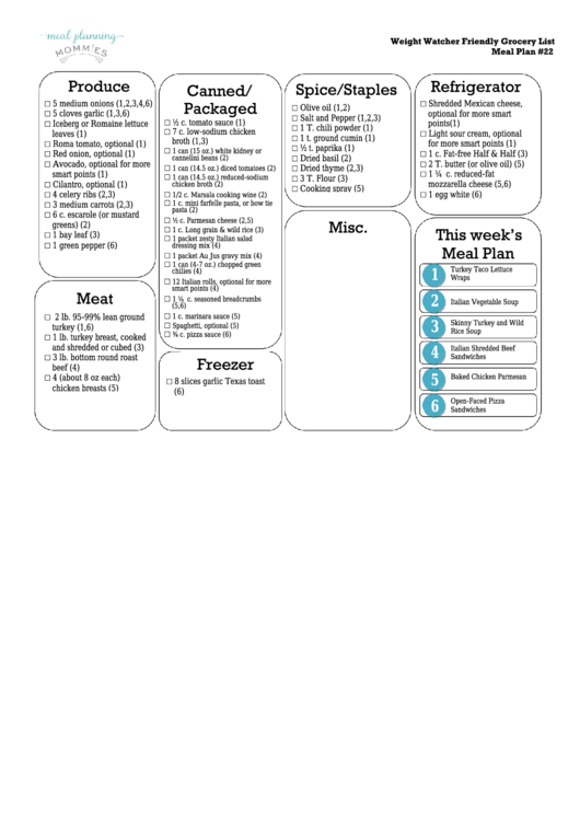 Weight Watcher Meal Plan Template Printable pdf