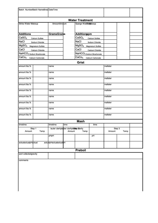 Water Treatment Chemistry Lab Report Template Printable pdf