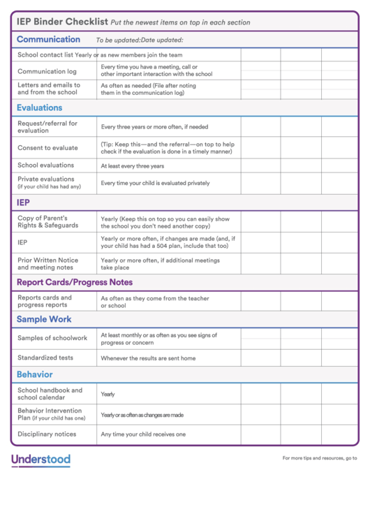 Iep Binder Checklist