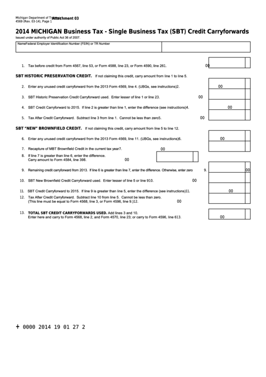 Form 4569 - Michigan Business Tax - Single Business Tax (Sbt) Credit Carryforwards - 2014 Printable pdf