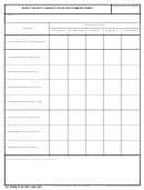 Dd Form 2748 - Depot Capacity And/or Utilization Summary Sheet