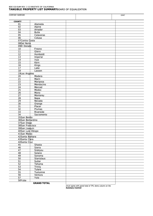 Fillable Form Boe-533-Sum - Tangible Property List Summary Printable pdf