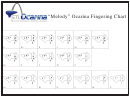 Melody Ocarina Fingering Chart