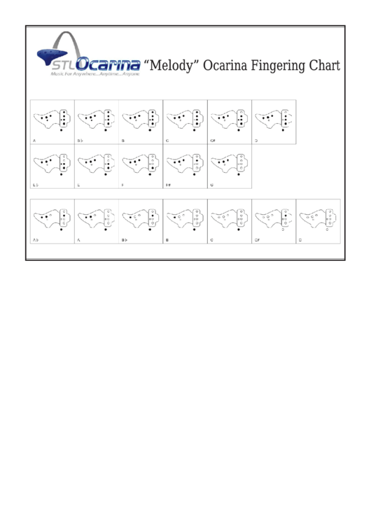Melody Ocarina Fingering Chart Printable pdf