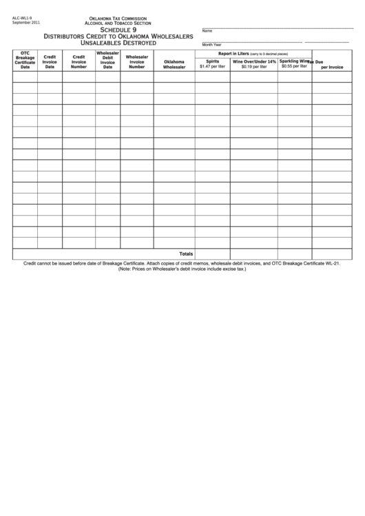 Fillable Form Alc-Wl1-9 - Schedule 9 - Distributors Credit To Oklahoma Wholesalers Unsaleables Destroyed Printable pdf