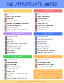 Age Appropriate Chore Chart For Kids Ages Two And Up