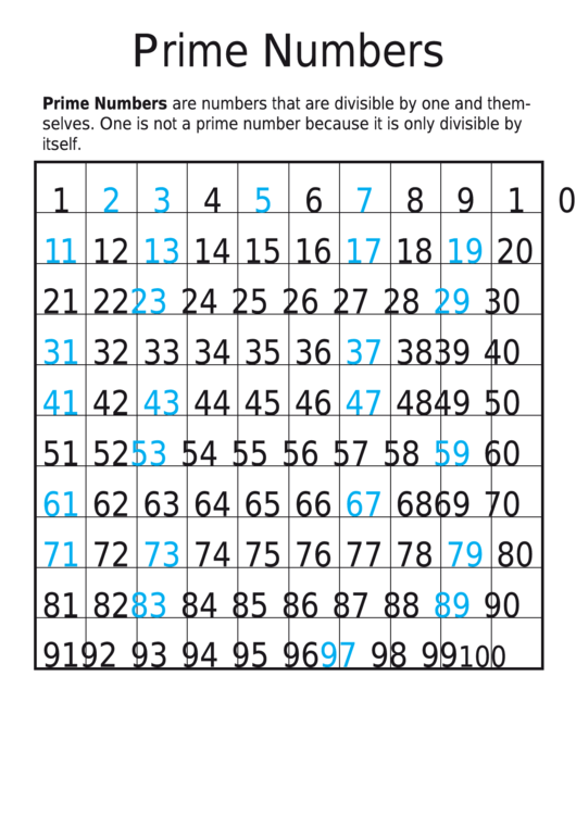 prime number list 1 100