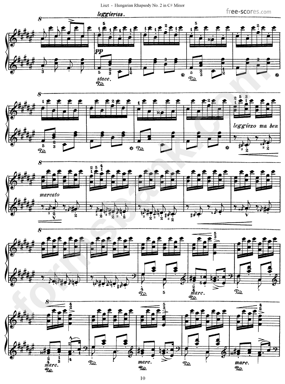 Hungarian Rhapsody No.2 Sheet Music