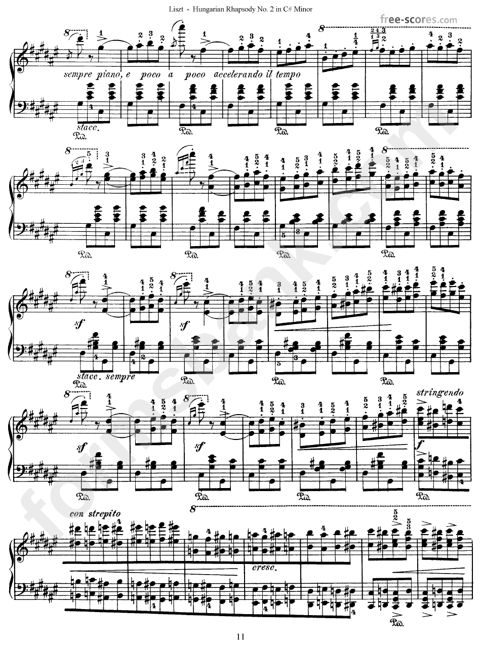 Hungarian Rhapsody No.2 Sheet Music