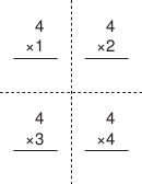 Multiplication Flash Cards 4x Template Printable pdf