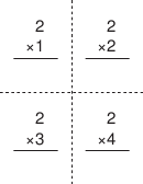 Multiplication Flash Cards 2x Template Printable pdf