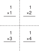 Multiplication Flash Cards 1x Template