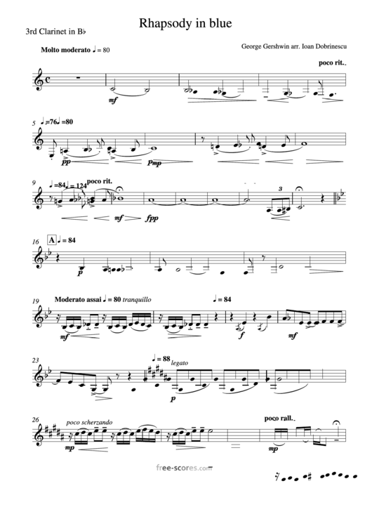 George Gershwin - Rhapsody In Blue Sheet Music