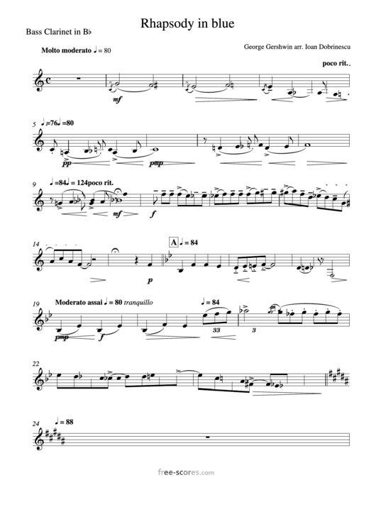 George Gershwin - Rhapsody In Blue Sheet Music Printable pdf
