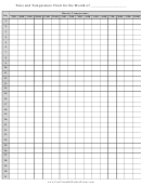 Time And Temperature Chart Template