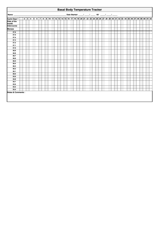 Celsius Basal Body Temperature Chart Printable pdf