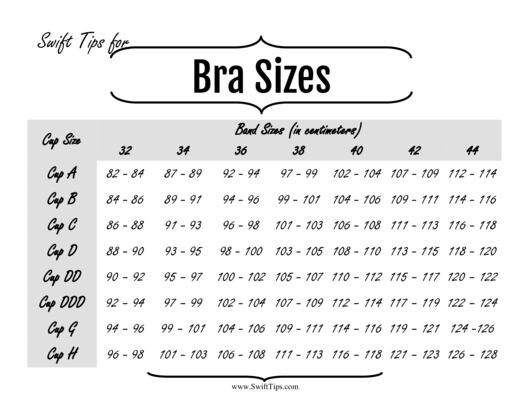 Fillable Bra Sizes Chart Printable pdf