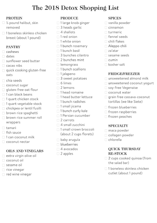 Detox Shopping List Template Printable pdf