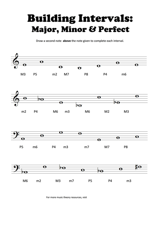 Building Intervals Music Worksheet Template Printable pdf