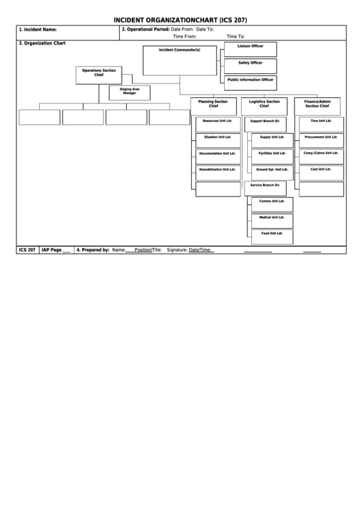 Fillable Form Ics 207 - Incident Organization Chart Printable pdf