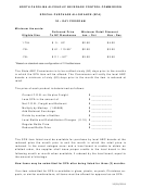 Special Purchase Allowance (Spa) - North Carolina Alcoholic Beverage Control Commission Printable pdf