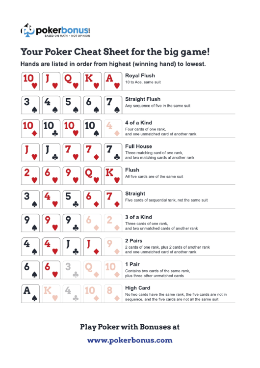 Poker Hands Cheat Sheet Printable pdf