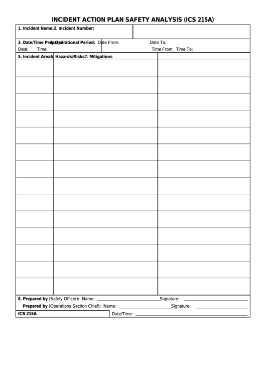 Fillable Form Ics 215a - Incident Action Plan Safety Analysis Printable pdf