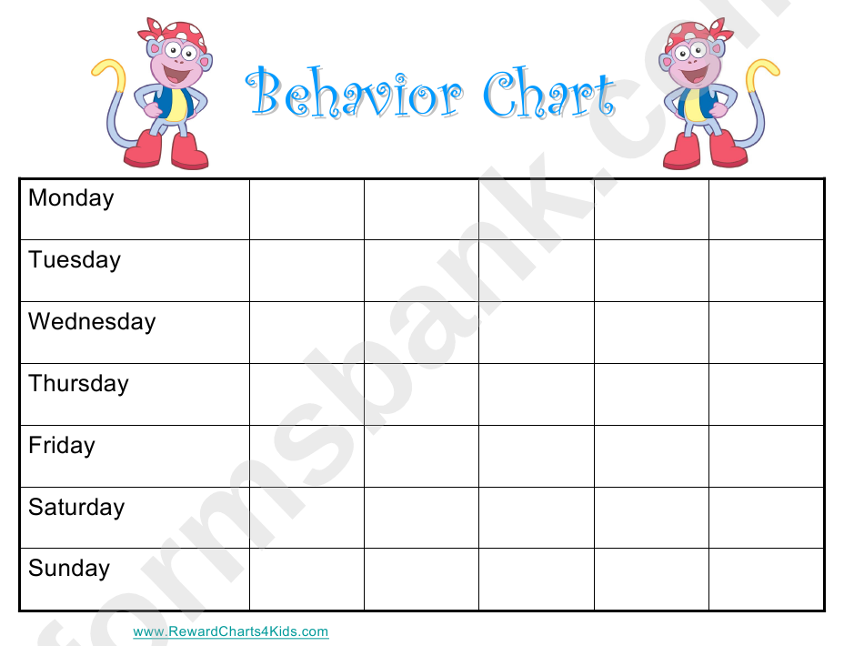 Monkey Weekly Behaviour Chart